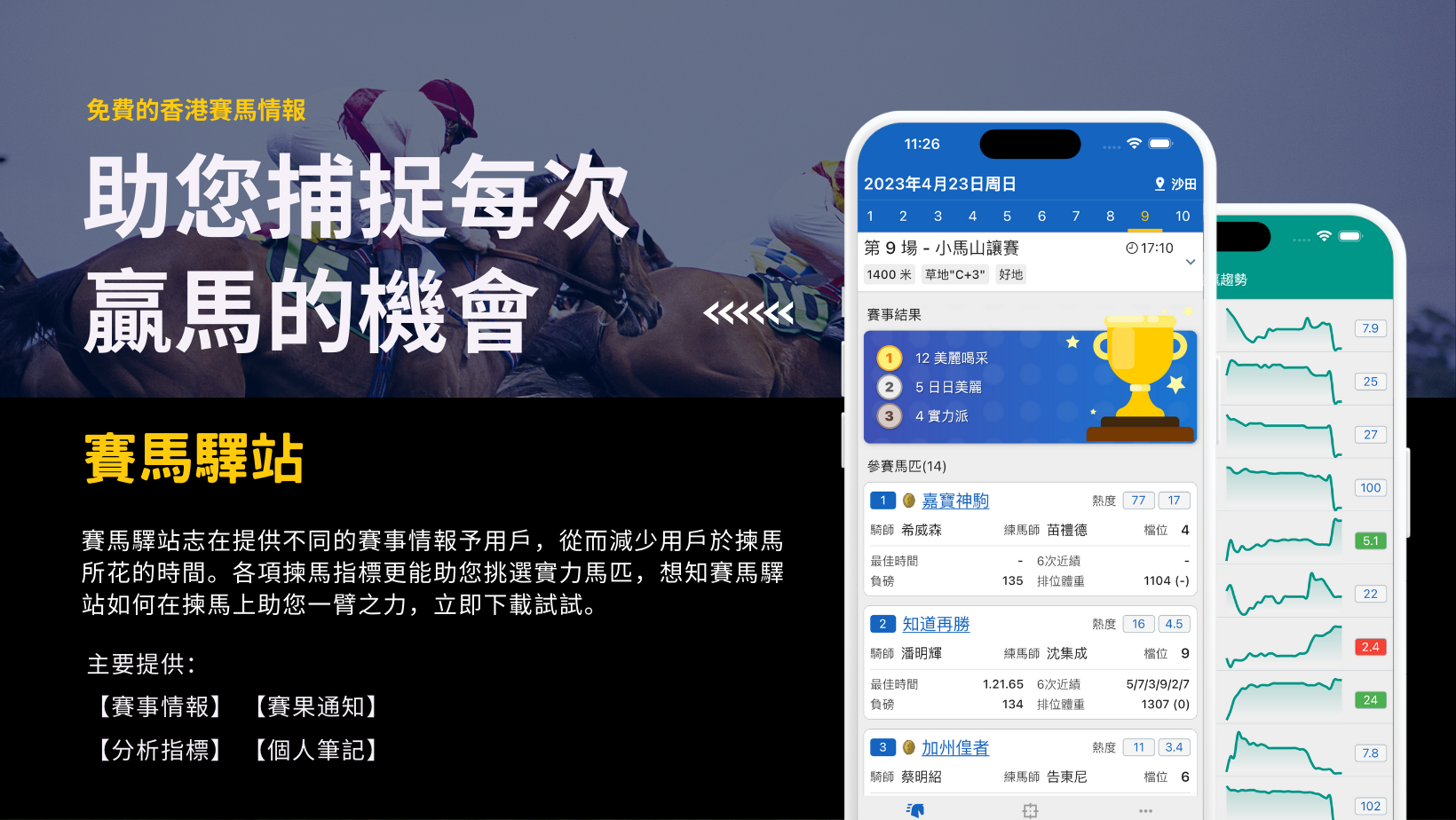 賽馬驛站APP截圖