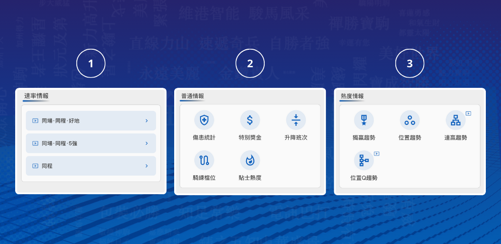 情報分析